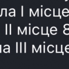 115218